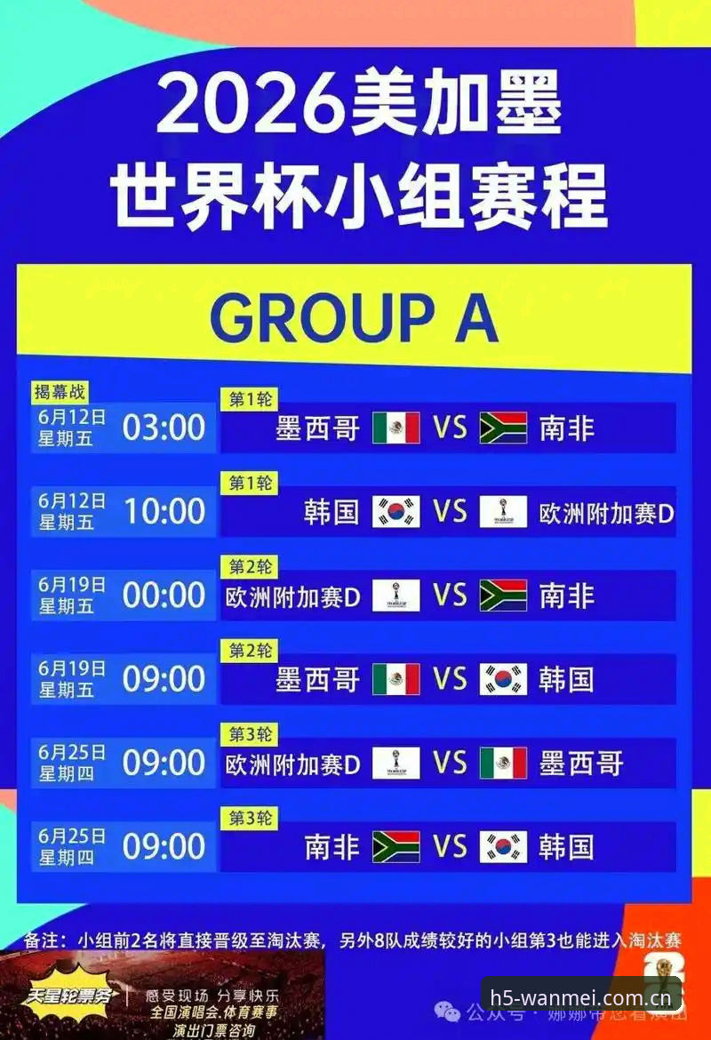 U17世界杯抽签结果深度评测：中国足球新生代赛程展望与观赛指南